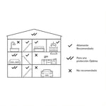 Detector de Humo inteligente - Netatmo