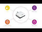 UPS para dispositivos conectados Keor DC 25W - 311011